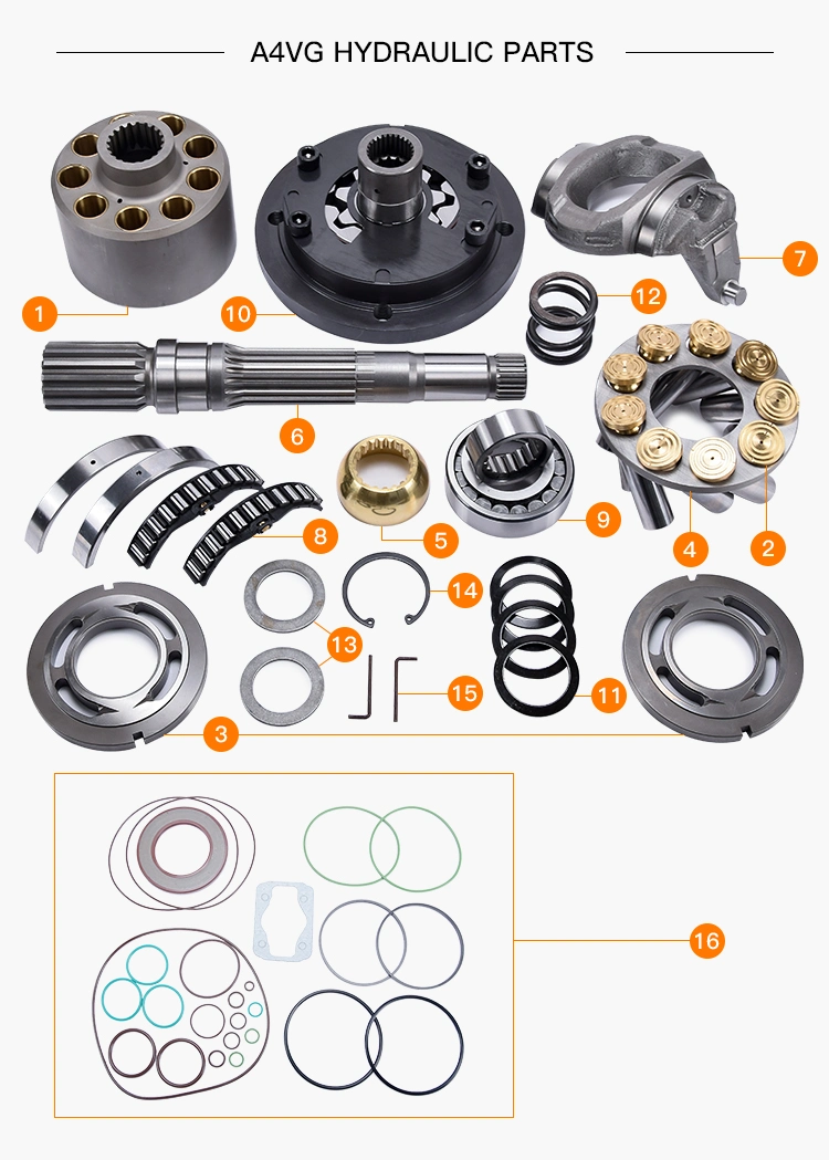 Construction Machinery Mini Engine Wheel Loader Crawler Travel Hydraulic Pump Part Excavator Spare Repair Kit Rexroth Komatsu Hyundai Kubota Kobelco